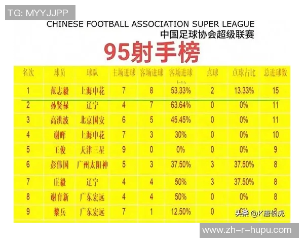 中国足球身价最高球星背后的故事与未来发展潜力分析